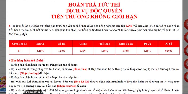 Mức hoàn trả hấp dẫn cho người chơi cá cược hàng ngày